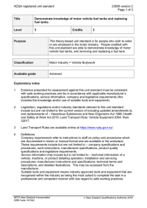 NZQA registered unit standard 23990 version 2  Page 1 of 3