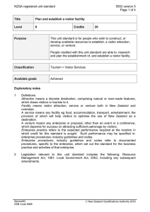 NZQA registered unit standard 5552 version 5  Page 1 of 4