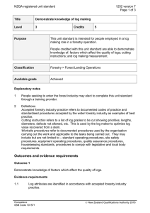 NZQA registered unit standard 1252 version 7  Page 1 of 3