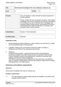 NZQA registered unit standard 6916 version 8  Page 1 of 3
