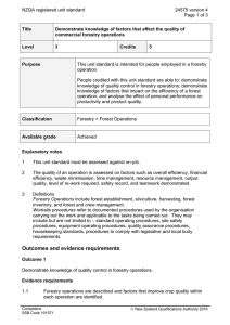 NZQA registered unit standard 24575 version 4  Page 1 of 3