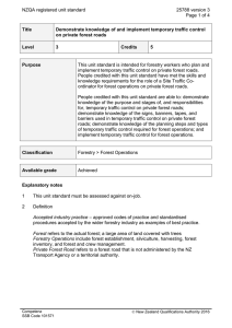 NZQA registered unit standard 25788 version 3  Page 1 of 4