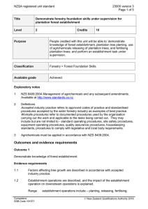 NZQA registered unit standard 23000 version 3  Page 1 of 5