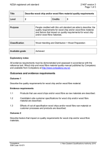 NZQA registered unit standard 21497 version 3  Page 1 of 3