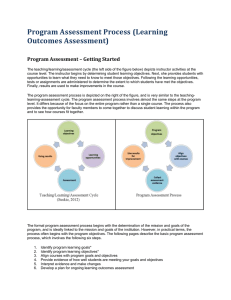 Program Assessment Process