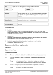 NZQA registered unit standard 11636 version 5  Page 1 of 3