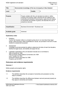 NZQA registered unit standard 11638 version 5  Page 1 of 3
