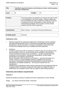 NZQA registered unit standard 229 version 10  Page 1 of 4