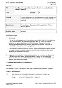 NZQA registered unit standard 27132 version 3  Page 1 of 2