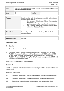 NZQA registered unit standard 29295 version 1  Page 1 of 3