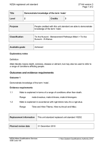 NZQA registered unit standard 27144 version 3  Page 1 of 2