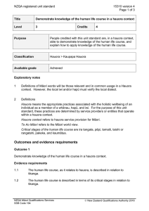 NZQA registered unit standard 15310 version 4  Page 1 of 3