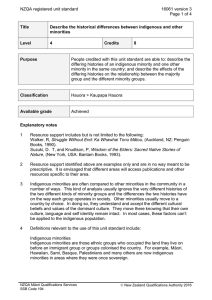 NZQA registered unit standard 16061 version 3  Page 1 of 4