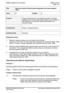 NZQA pregistered unit standard 16064 version 3  Page 1 of 3