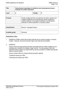 NZQA registered unit standard 18564 version 3  Page 1 of 3