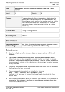 NZQA registered unit standard 16053 version 3  Page 1 of 3
