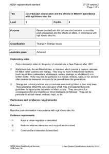 NZQA registered unit standard 27125 version 2  Page 1 of 3