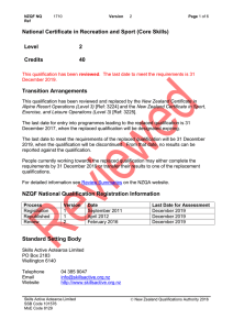 National Certificate in Recreation and Sport (Core Skills) Level 2 Credits