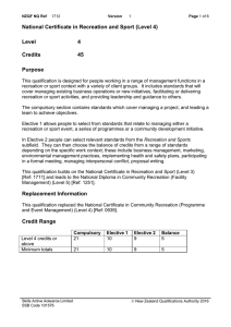 National Certificate in Recreation and Sport (Level 4) Level 4 Credits