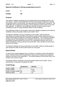 National Certificate in Diving (Leadership) (Level 4) Level 4 Credits