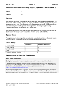National Certificate in Electricity Supply (Vegetation Control) (Level 3) Level 3 Credits