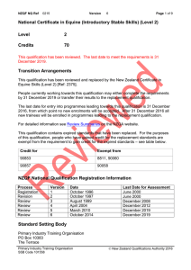 National Certificate in Equine (Introductory Stable Skills) (Level 2) Level 2 Credits