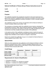 National Certificate in Fitness (Group Fitness Instruction) (Level 3) Level 3 Credits