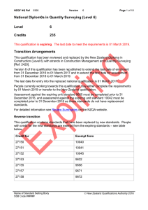 National Diplom0a in Quantity Surveying (Level 6) Level 6 Credits