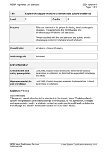 NZQA registered unit standard 2564 version 8  Page 1 of 3