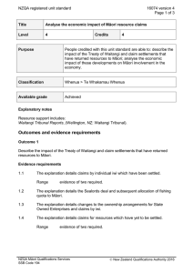NZQA registered unit standard 16074 version 4  Page 1 of 3