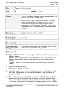 NZQA registered unit standard 7900 version 4  Page 1 of 4