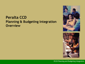 Planning and Budget Integration Overview