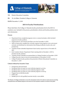 COA Faculty Prioritization 2015