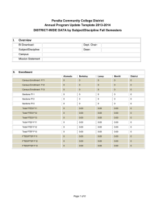 APU Template Instruction by Dept NEW Fall 2013 Data only 09-18-13
