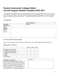 Annual Program Update Template 2010-11