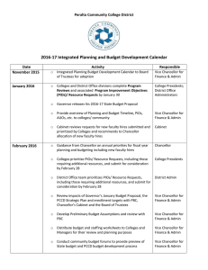 Integrated Planning and Budget Development Calendar