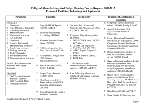 COA PBI Education Committee Summary2012-2013