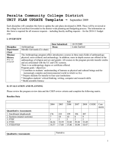 Laney Anthro Unit Plan Template 2009-10