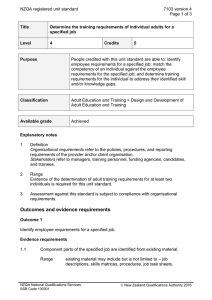 NZQA registered unit standard 7103 version 4  Page 1 of 3