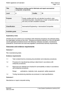 NZQA registered unit standard 4021 version 6  Page 1 of 3