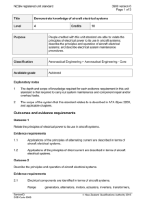 NZQA registered unit standard 3900 version 6  Page 1 of 3
