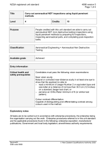 NZQA registered unit standard 4086 version 5  Page 1 of 4
