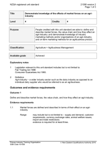 NZQA registered unit standard 21386 version 2  Page 1 of 3