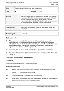NZQA registered unit standard 3942 version 5  Page 1 of 4