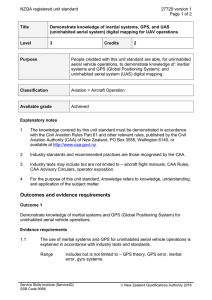 NZQA registered unit standard 27729 version 1  Page 1 of 2