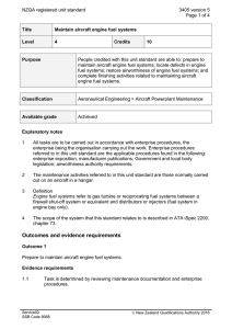 NZQA registered unit standard 3405 version 5  Page 1 of 4