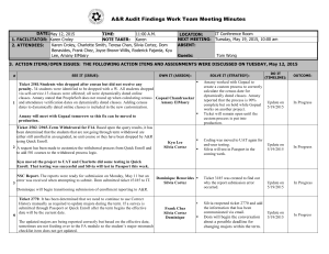 Audit resolution minutes 05122015