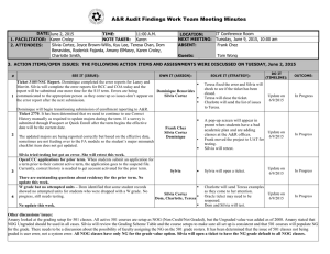 Audit resolution minutes 06022015