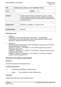 NZQA registered unit standard 21058 version 4  Page 1 of 3