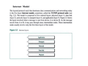 Internet  Model